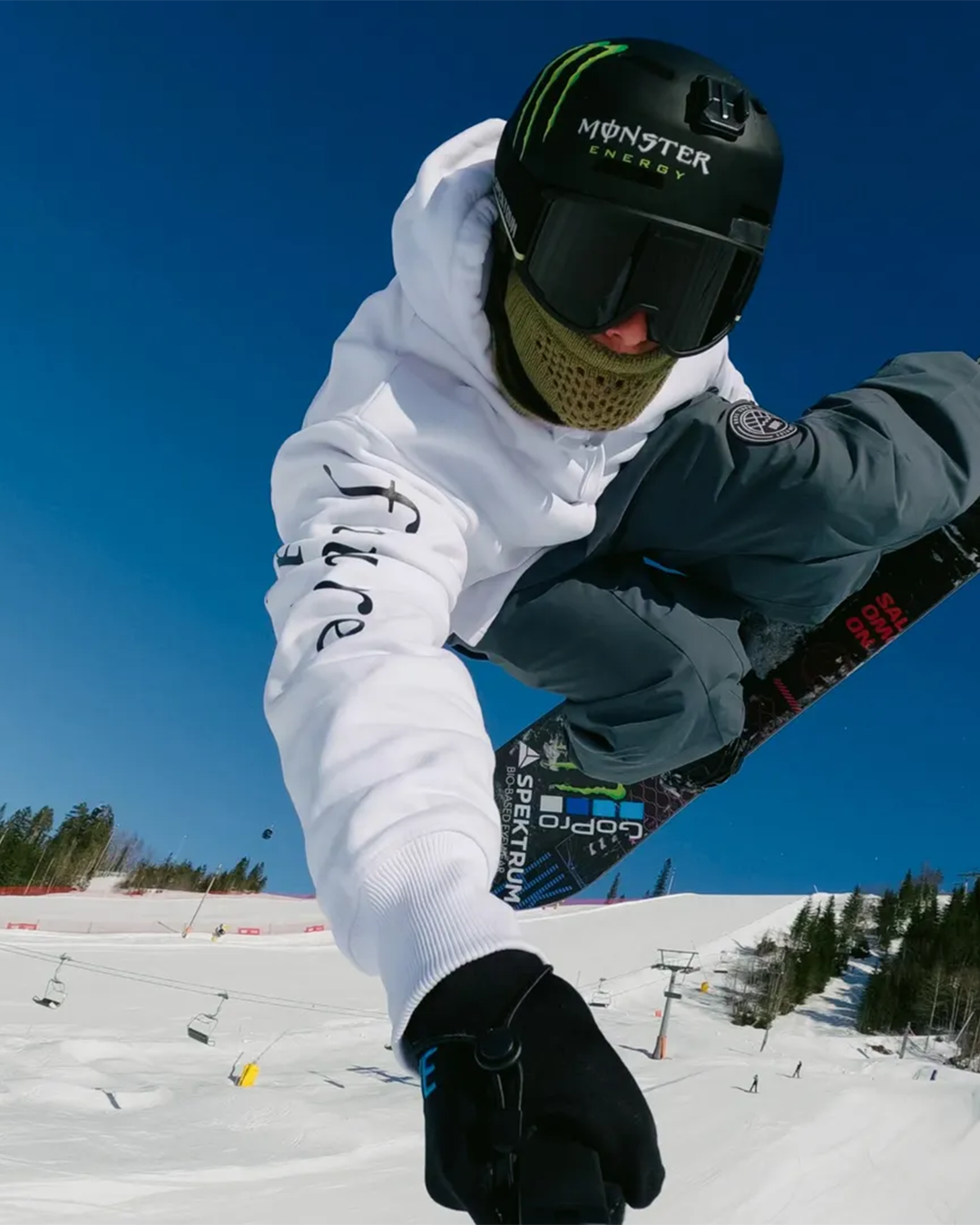 GroPro 3-Way 2.0 Mount