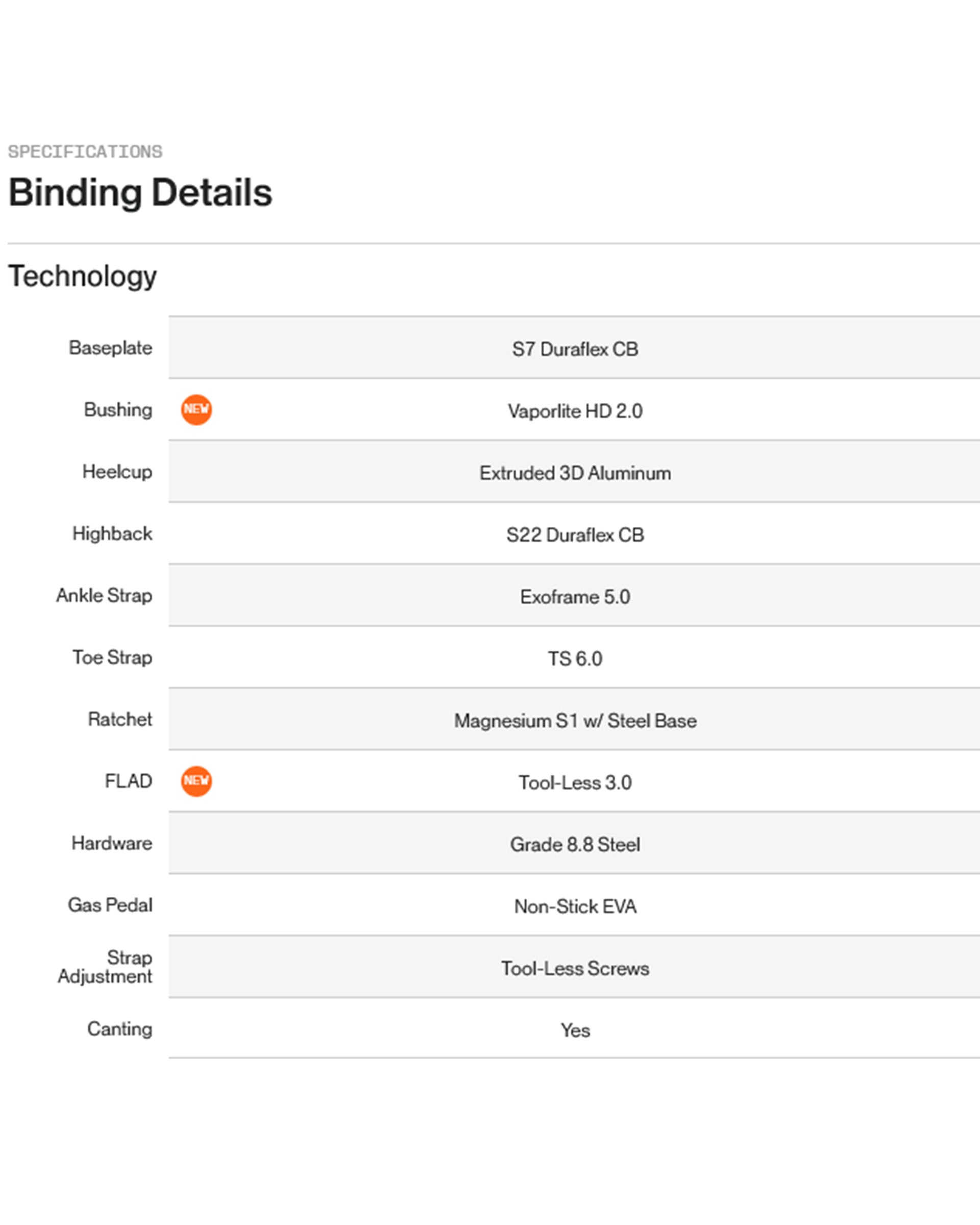 Union Men's Atlas Bindings - White/Orange