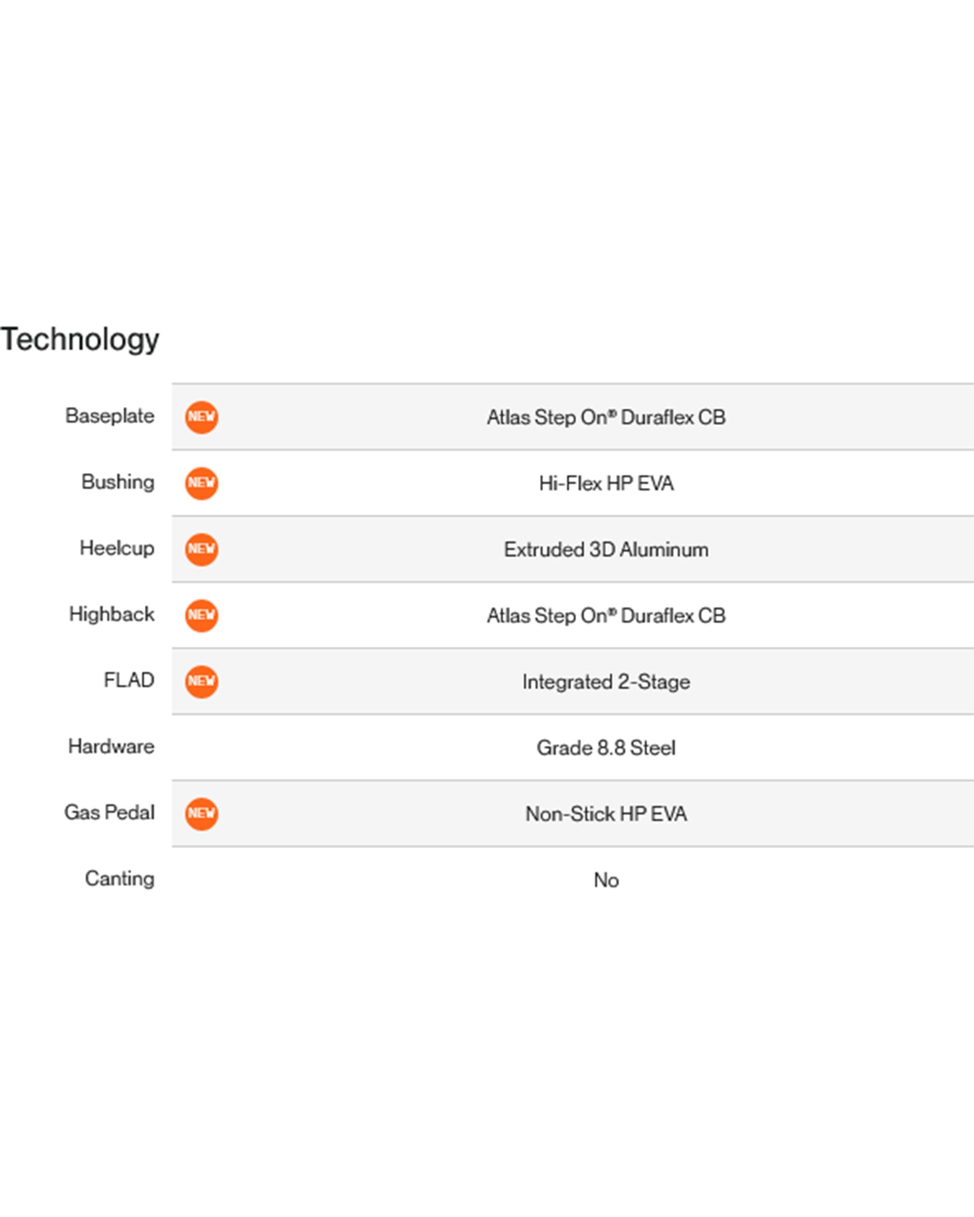 Union Men's Atlas Step On® Bindings - White/Orange