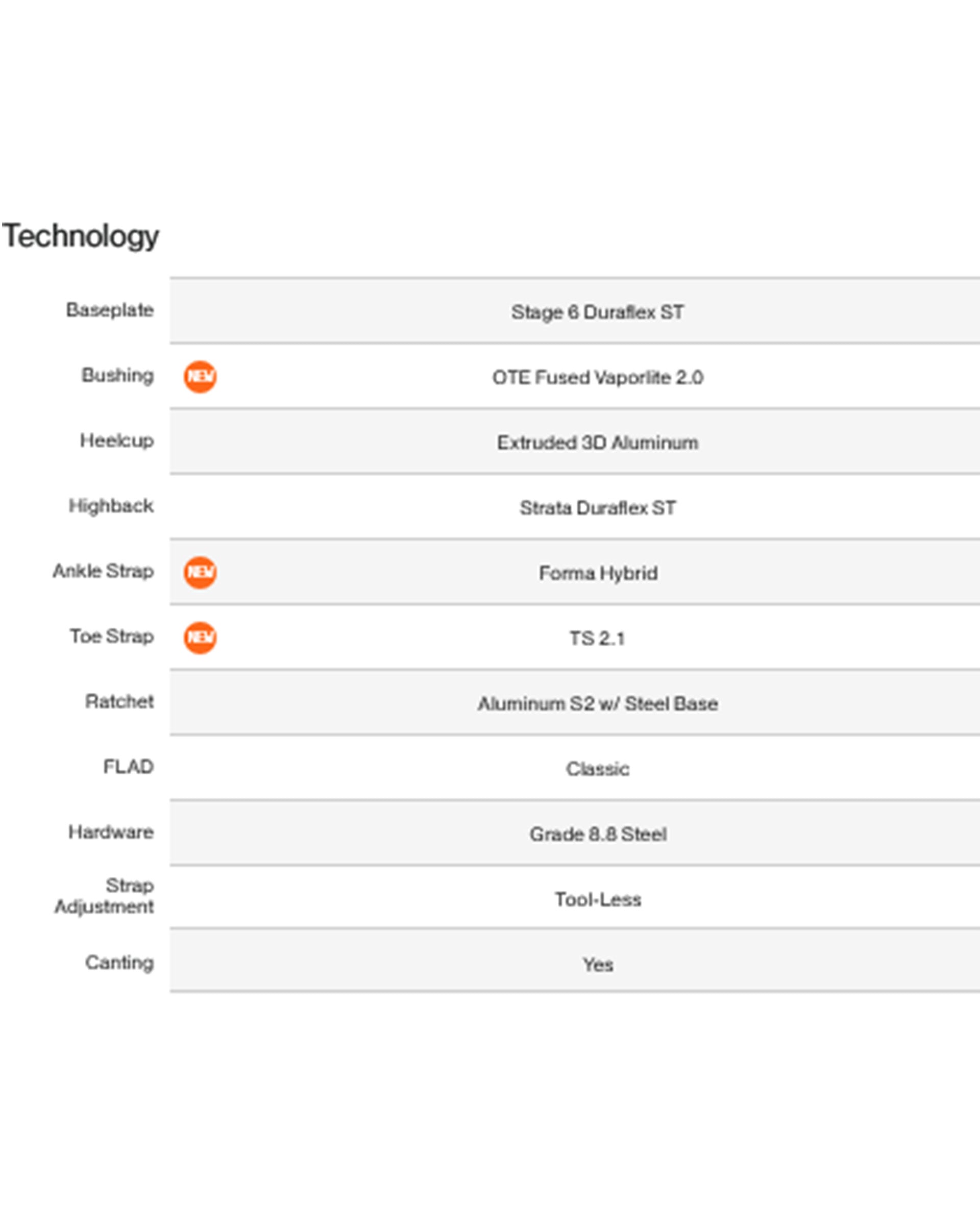 Union Men's Strata Bindings - Black